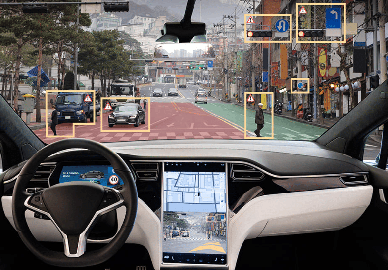 Self-Driving Vehicles