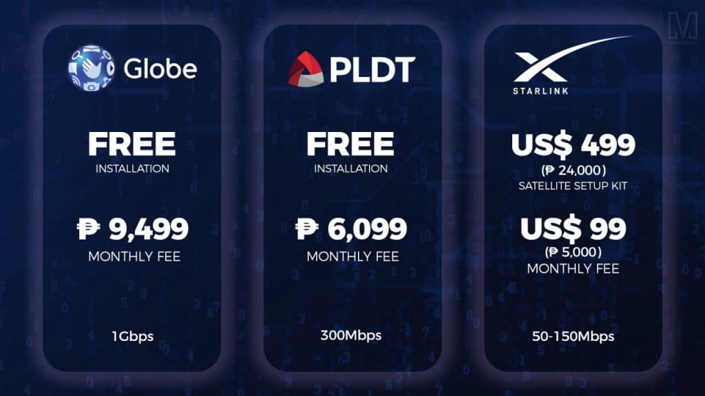 Starlink Vs. Traditional ISPs